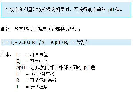什么是溫度補(bǔ)償？